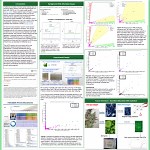Product Literature | Medicinal Genomics