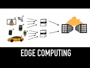 Edge Computing Explained in 3 minutes