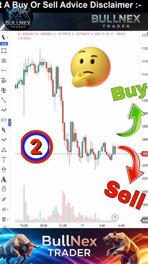 Fibonacci Trader ✅ #trading #viral #motivational #scalping