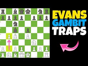 Mastering Evan's Gambit: A Powerful Chess Opening Strategy for Winning Games!