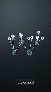 Building a 3D Molecule From Scratch: COSY to NOESY, Step by Step