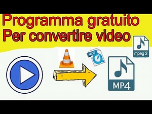 Free Video Converter Tutorial