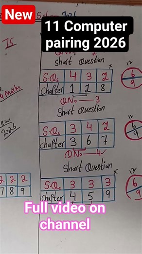 11 Computer pairing scheme 2026 #smartsyllabus2025 #commercesubjectsof11thclass