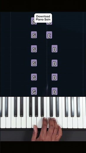 I gotta feeling - easy piano tutorial