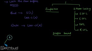 Locking Protocol - Concurrency Control