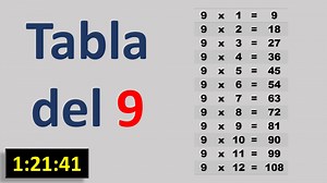 ¡Aprende la tabla de multiplicar del 9 de manera fácil y rápida! Técnicas divertidas y efectivas para memorizar la tabla del 9, ideal para niños y principiantes. ¡Haz clic ahora! Curso Completo de Multiplicación: https://www.youtube.com/playlist?list=PLfkbLg3NeSVpoVNBKxKo7hQTZ4x2t4WhJ Juego de Parejas: https://www.videosdematematicas.com/cursos/01 aritmetica/01 Naturales/03 Multiplicacion/01 Una Cifra/9/Tabla del 9/javascript/parejas/pvad.html Escribe la respuesta: https://www.videosdematematica