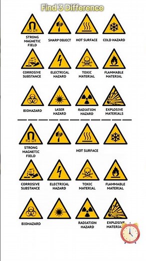 Laboratory Safety Symbols || Chemistry || Find 3 Difference