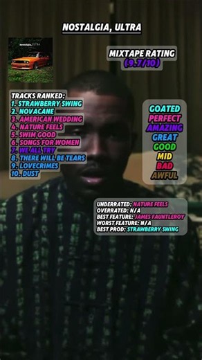 Nostalgia ultra Review #frankocean #randb #mixtape #music #albumreview #goatedksg #novacane