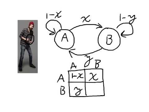 Markov Chain Matlab Tutorial--part 1