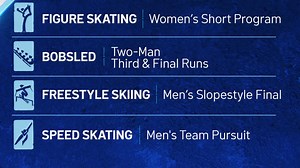 1.5K views · 13 reactions | #WATCH: Today at the Winter Olympics, American skaters take to the ice in the women’s short program, and men’s hockey continues as Team USA competes in the quarterfinals. Read more: https://bit.ly/3sQioiu | Hawaii News Now | Facebook