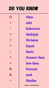 13K views · 36 reactions | Symbol Name ..... #didyouknowfacts #englishforstudents #symbols #facebookreelsviralviralシfypシ゚ #mathsymbols | Sensible Edu | Facebook