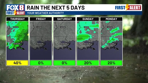 From Fox 8 Meteorologist Nicondra Norwood: Patchy fog and showers around into the day on Thursday. Get more in the video below. | FOX 8 WVUE Weather Team