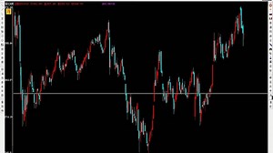 实战干货！会数123，你也可以精准把握股票买卖点，建议收藏