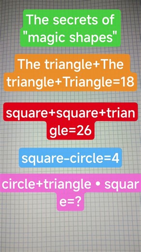 The secrets of "magic shapes"