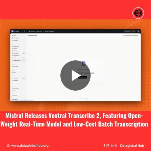 #mistralai #technology #innovation #ai #voxtralmini | Global Data AI Virtual Tech Conference Call For Speakers Is Live (By DataGlobal Hub)