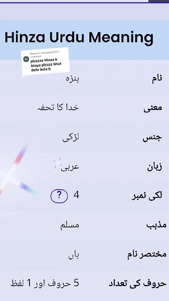 Understanding Sehaj Meaning in Urdu