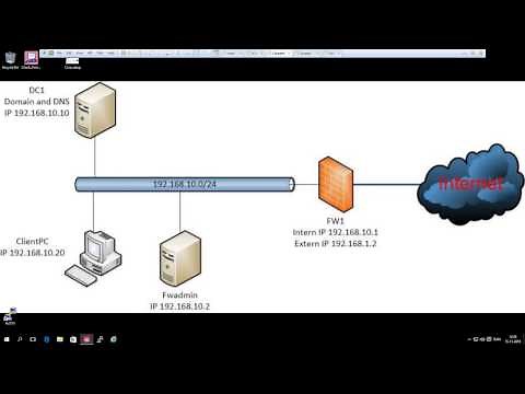 Checkpoint R80 Application control & URL Filtering