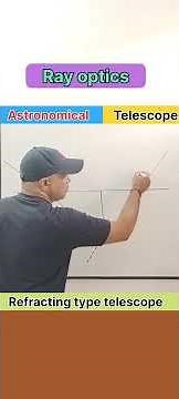 Astronomical telescope - ray diagram #optics #physics #cbse
