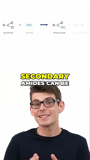 How Amides Form from Acyl Chlorides