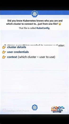 Explain KubeConfig in Kubernetes #devops #KubeConfig