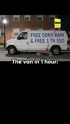 Ultimate PC Build and Setup Guide