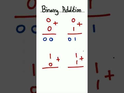 Binary Addition ➕