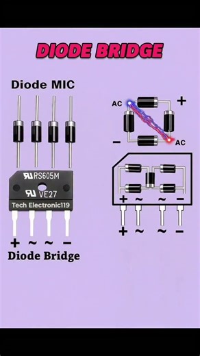 diode bridge #electrical