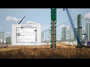Pile Driving Analyzer® (PDA-8G) Animation