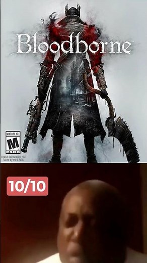 Ranking Playstation 4 Exclusives in 2015 #shorts