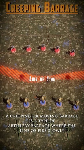 The Creeping Artillery Barrage of WW1 The creeping artillery barrage was an innovative military tactic developed during World War I, aimed at supporting infantry advances while minimizing casualties. This strategy involved a coordinated artillery bombardment that moved forward in a controlled manner, closely preceding attacking infantry units. The barrage was designed to suppress enemy defenses by targeting machine gun positions, trenches, and troop concentrations. As the artillery fire lifted, 