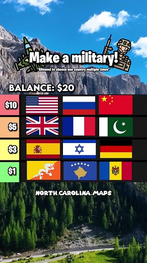 Lmk in the comments what yall chose #country #military #geography #army #war #historyedit #geo #mappersgang #foryoupage #fyp #fy #foryou