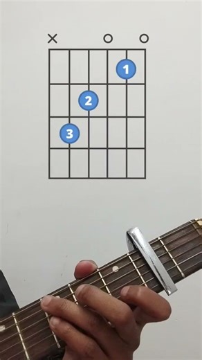 Beautiful Easy Strumming Pattern for beginners D, U, C,