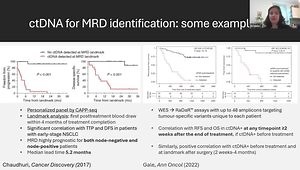 Clinical Application of ctDNA Monitoring in Resected Early NSCLC
