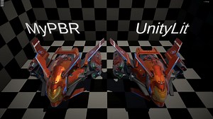 Unity URP管线手写PBR
