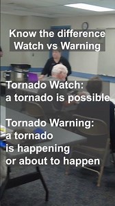 Are You Ready For the Next Storm?