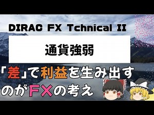 【誰でもわかるFX解説】通貨インデックスを見るとどの通貨ペアを選べばいいのかが見えてくる