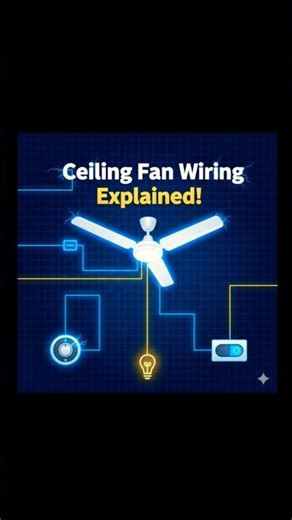 ⚡Ceiling Fan Wiring Animation Regulator Switch & Capacitor Explain #shorts #celingfan #explain