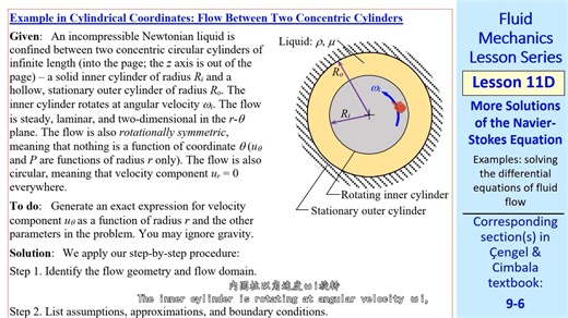 流体力学11D N-S方程精确解