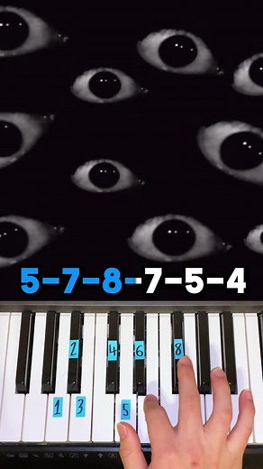 Fallen Down - Piano Tutorial #piano #tutorial #pianotutorial #undertale #dreamcore