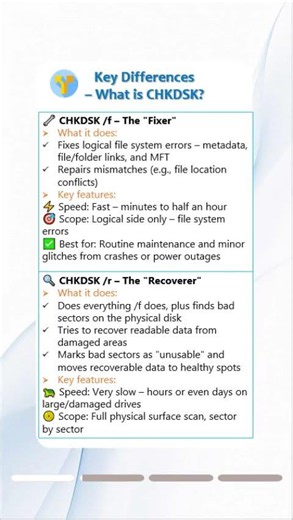 CHKDSK /R vs /F: Which One Should You Use?#windowstips #diskmanagement #cmd #techfix