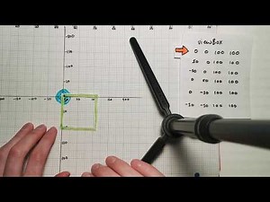 svg viewBox attribute