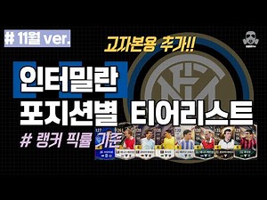 (November) Inter Milan Squad Power Rankings by Position + High-Capital Players Added!! | FC Onlin...