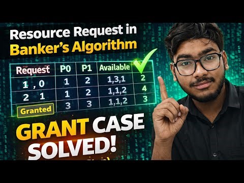 How to Check Resource Request in Banker’s Algorithm (Grant Case Solved)