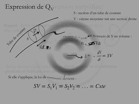Cours Mécanique des fluides Chapitre 3 Dynamique