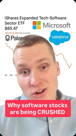 @ceowatcher on Instagram: "Software stocks have been getting crushed recently, and a lot of investors are trying to figure out why. The Software ETF (IGV), which holds many of the biggest names in tech like Microsoft, Salesforce, and other major SaaS companies, is down roughly 30% over the past three months. That’s a massive move, especially considering software was one of the best-performing areas of the market over the last decade. So what changed? A growing concern among investors is that AI 