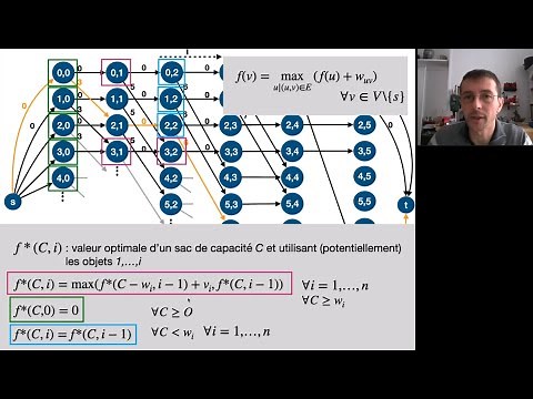 3- Path models (Dynamic programming): recurrence equation and algorithm