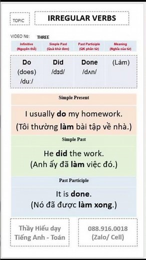 Hiểu và dùng đúng động từ bất quy tắc - video 3 #dongtu #hoctienganh #irregularverbs #batquytac