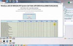 2.APC初始化-插入