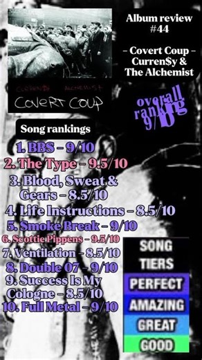 album review#44 - Covert Coup/Curren$y & The Alchemist #hiphop#rap #music#youtubeshorts #capcut #fyp