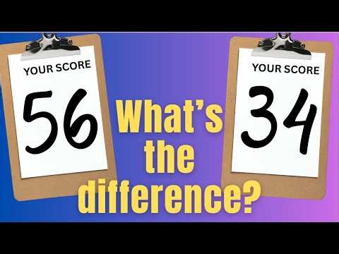Your Parkinson's Score Explained: What the MDS-UPDRS Numbers Really Mean
